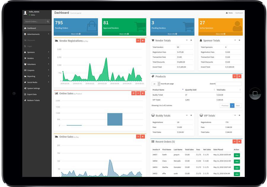 event essentials, festival analytics