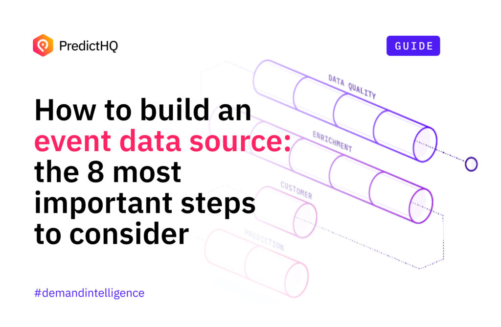 event data source predictHQ's