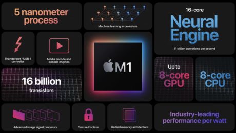 M1 Chip